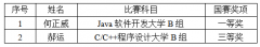 我院学子在第十四届“蓝桥杯”全国总决赛中荣获全国一等奖1项、三等奖1项